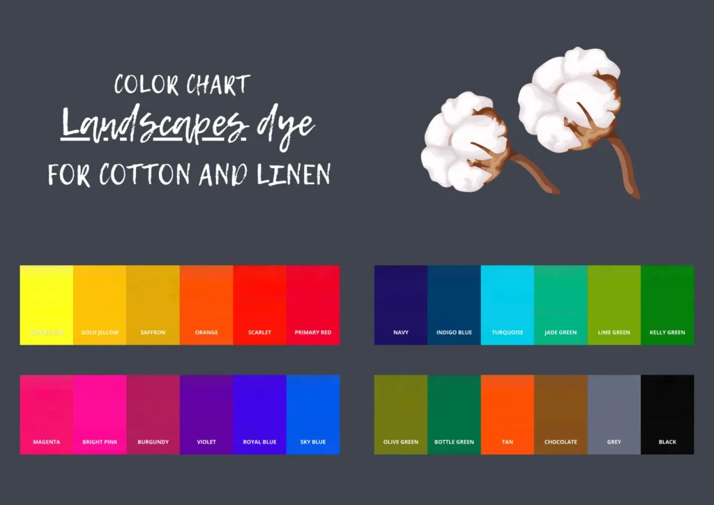KLEURKAART landscapes verf voor katoen. Met deze verfpoeders kun je stoffen verven. Prachtige katoenverf. Ook voor sneeuwverven, ijsverven, tie dye en shibori