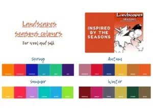 Landscapes verf voor zijde en wol | kleuren en toepassingen